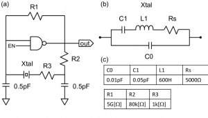 Xtal oscillator